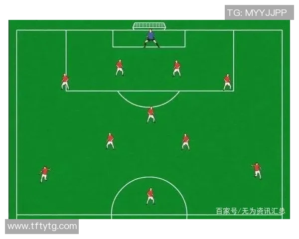 全球足球技术实力排行榜揭晓各国球队实力对比分析