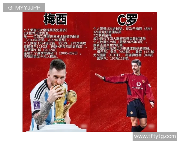 全球足球巨星排行榜各国顶尖球员实力对比分析