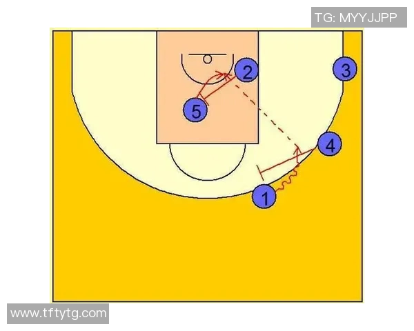深圳篮球队的包夹战术解析与实战应用探讨 深圳篮球队的包夹战术解析与实战应用探讨